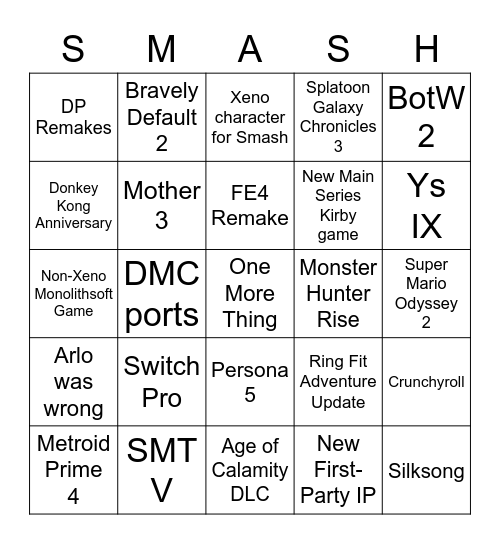 Nintendo Direct Bingo Card