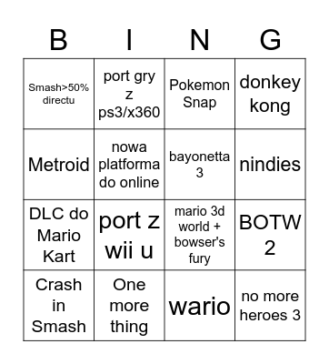 NIntedno direct Bingo Card