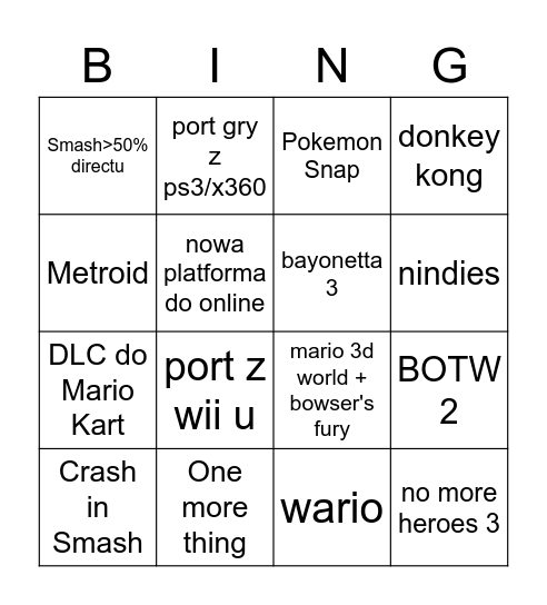 NIntedno direct Bingo Card