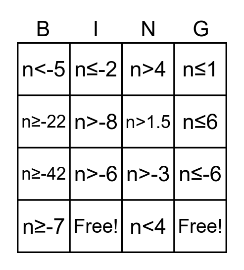Solving Inequalities Bingo Card