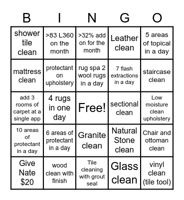 Additional Service BINGO Card