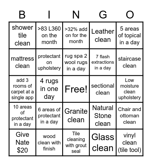 Additional Service BINGO Card