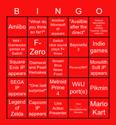 Nintendo Direct Bingo Card