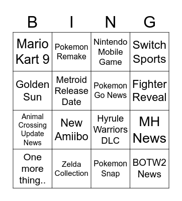 Nintendo Direct Bingo Card