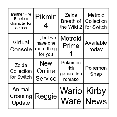 Nintendo Direct Bingo Card