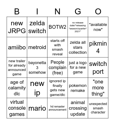 NINTENDO DIRECT 2021 Bingo Card