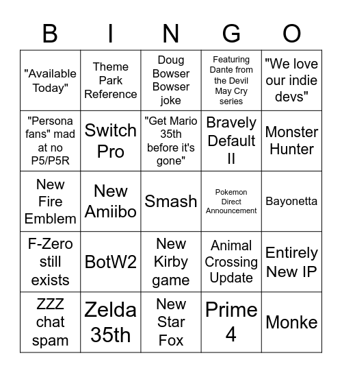 Nintendo Direct 2/17 Bingo Card