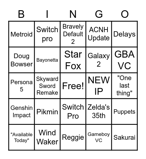 Nintendo Direct Feb 2021 Bingo Card