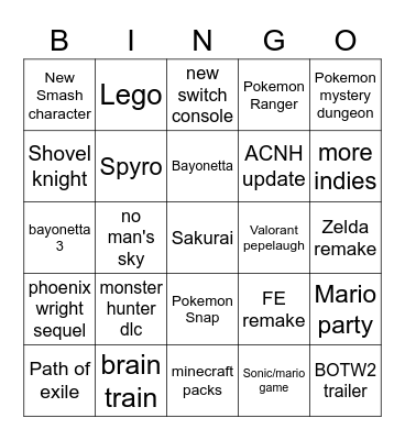 Wintendo Direct Bingo Card