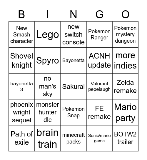 Wintendo Direct Bingo Card