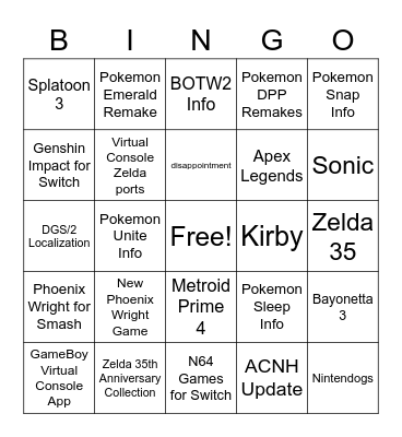 Nintendo Direct 2-17-21 Bingo Card