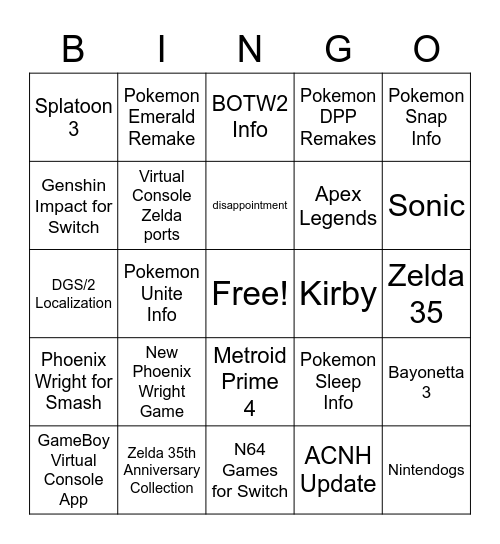 Nintendo Direct 2-17-21 Bingo Card