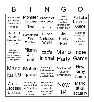 nintendo direct 2.17.2021 Bingo Card