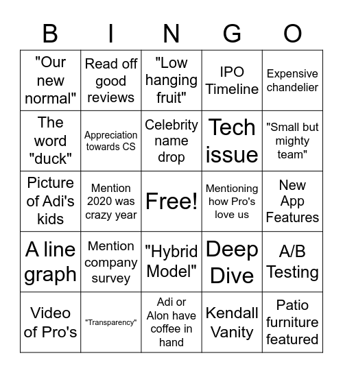 Quarterly Meeting Bingo Card