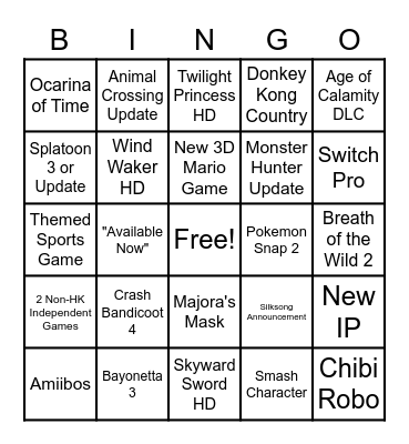 Direct Reveals Bingo Card