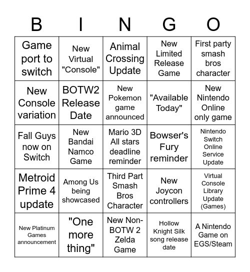 Nintendo Direct 17/2/2021 Bingo Card