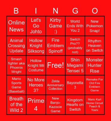 Nintendo Direct 2/17/2021 Bingo Card