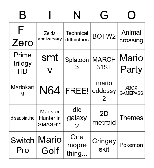 Nintendo Direct Bingo Card