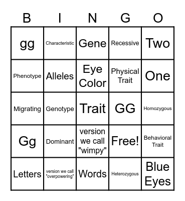 Genetics Vocal Bingo Card