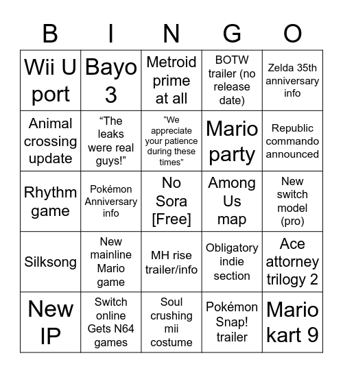 2/17 Nintendo Direct Bingo Card