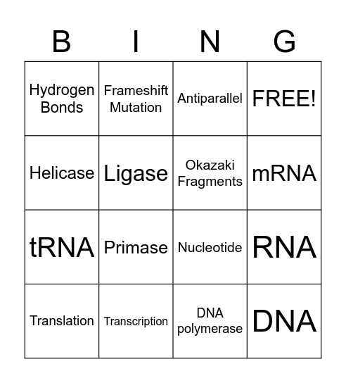 DNA Bingo!!.. Bingo Card