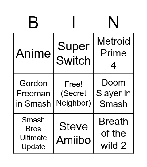 Nintendo Direct 2/17/2021 Bingo Card