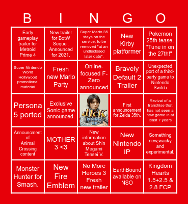 Nintendo Direct February 2021 Bingo Card