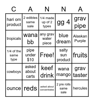 Budtender Bingo Card