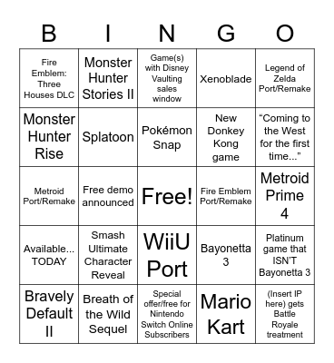 Nintendo Direct 2/17/21 Bingo Card