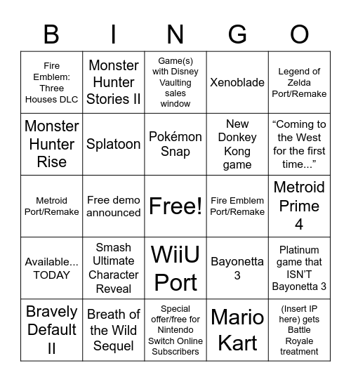 Nintendo Direct 2/17/21 Bingo Card