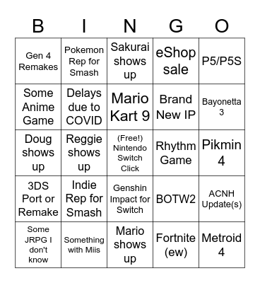 Nintendo Direct Bingo :D Bingo Card