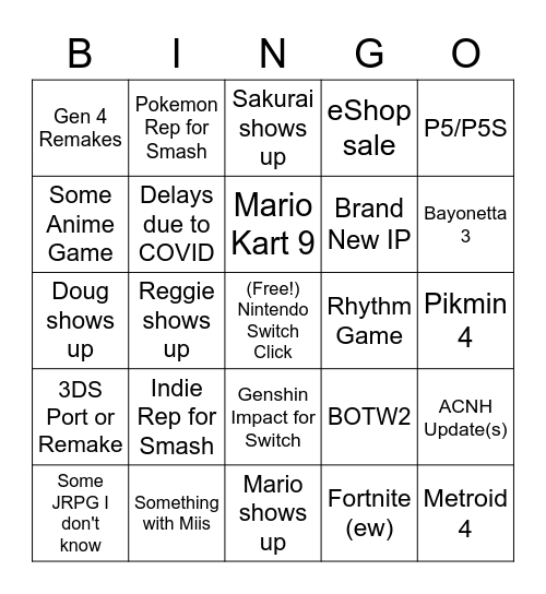 Nintendo Direct Bingo :D Bingo Card