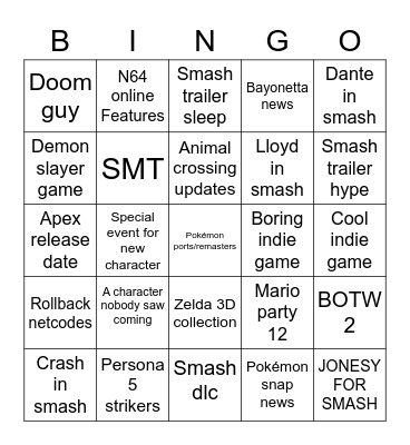 Nintendo direct news Bingo Card