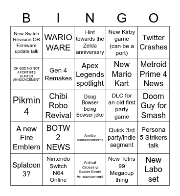 Nintendo Direct Predictions Bingo Card