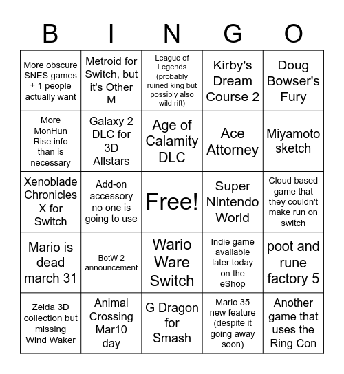 nintendo direct feb 2021 Bingo Card