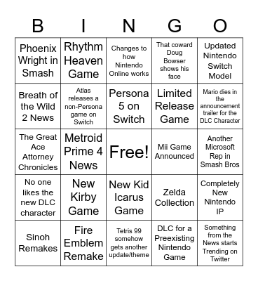 Nintendo Direct Bingo Card