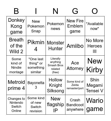 Nintendo Direct 02/17/21 Bingo Card