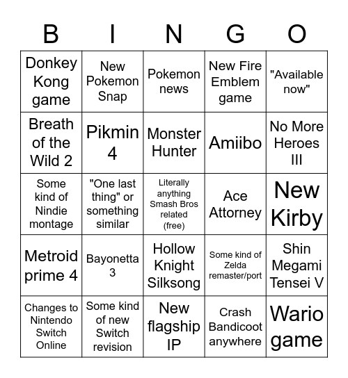 Nintendo Direct 02/17/21 Bingo Card