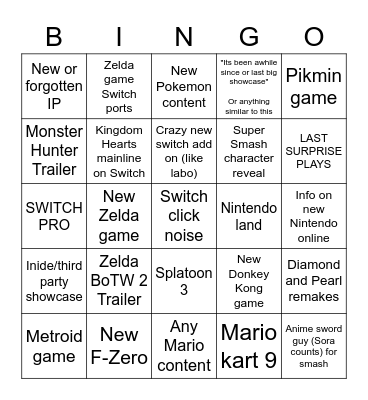 Nintendo Direct 2/17/2021 Bingo Card