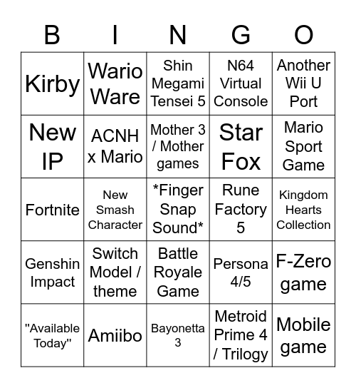 Nintendo Direct (17/02/2021) Bingo Card