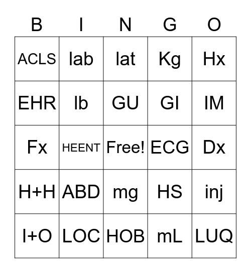 Medical abreviations Bingo Card