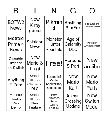 Nintendo Direct 2/17 Predictions Bingo Card