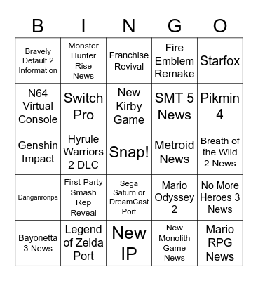 Nintendo Direct 2/17/2021 Bingo Card
