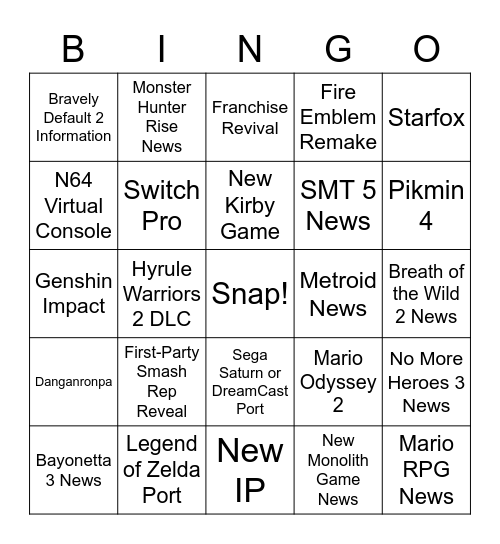Nintendo Direct 2/17/2021 Bingo Card