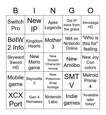 Nintendo Direct 2/17 Bingo Card