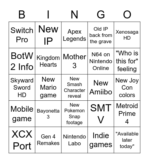 Nintendo Direct 2/17 Bingo Card