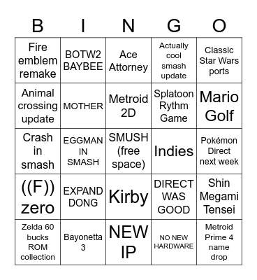 NINTENDO E3 FEBRUARY EDITION Bingo Card