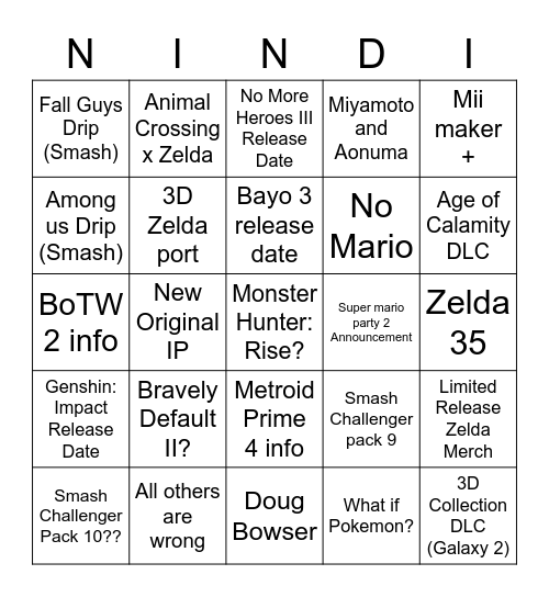 Direct Predictions Bingo Card