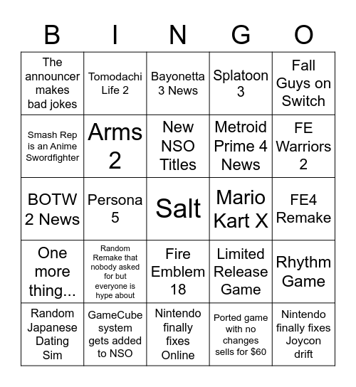 2/17 Nintendo Direct Bingo Card