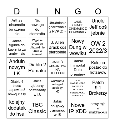 Blizzconline Bingo Card